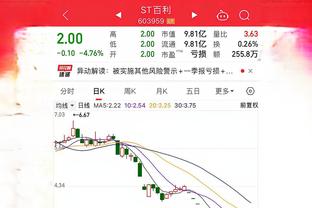 阿克：第一次赢得世俱杯感觉很棒，我们想重现夺冠的感受