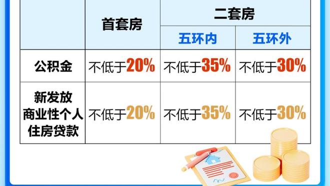 这防守没法看？曼联本赛季已经14场至少丢3球